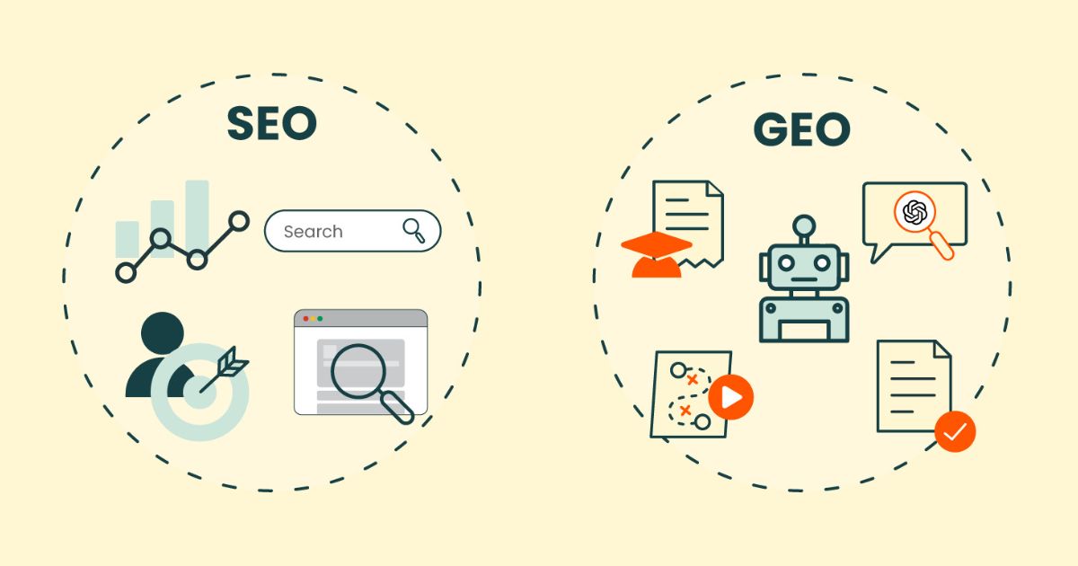 Generative Engine Optimization (GEO)